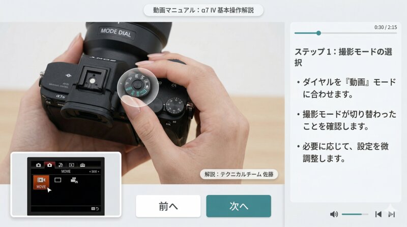 使い方動画（マニュアル動画）